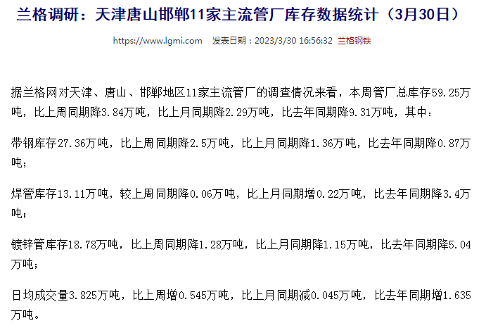 万州无缝钢管天津唐山邯郸11家主流管厂库存